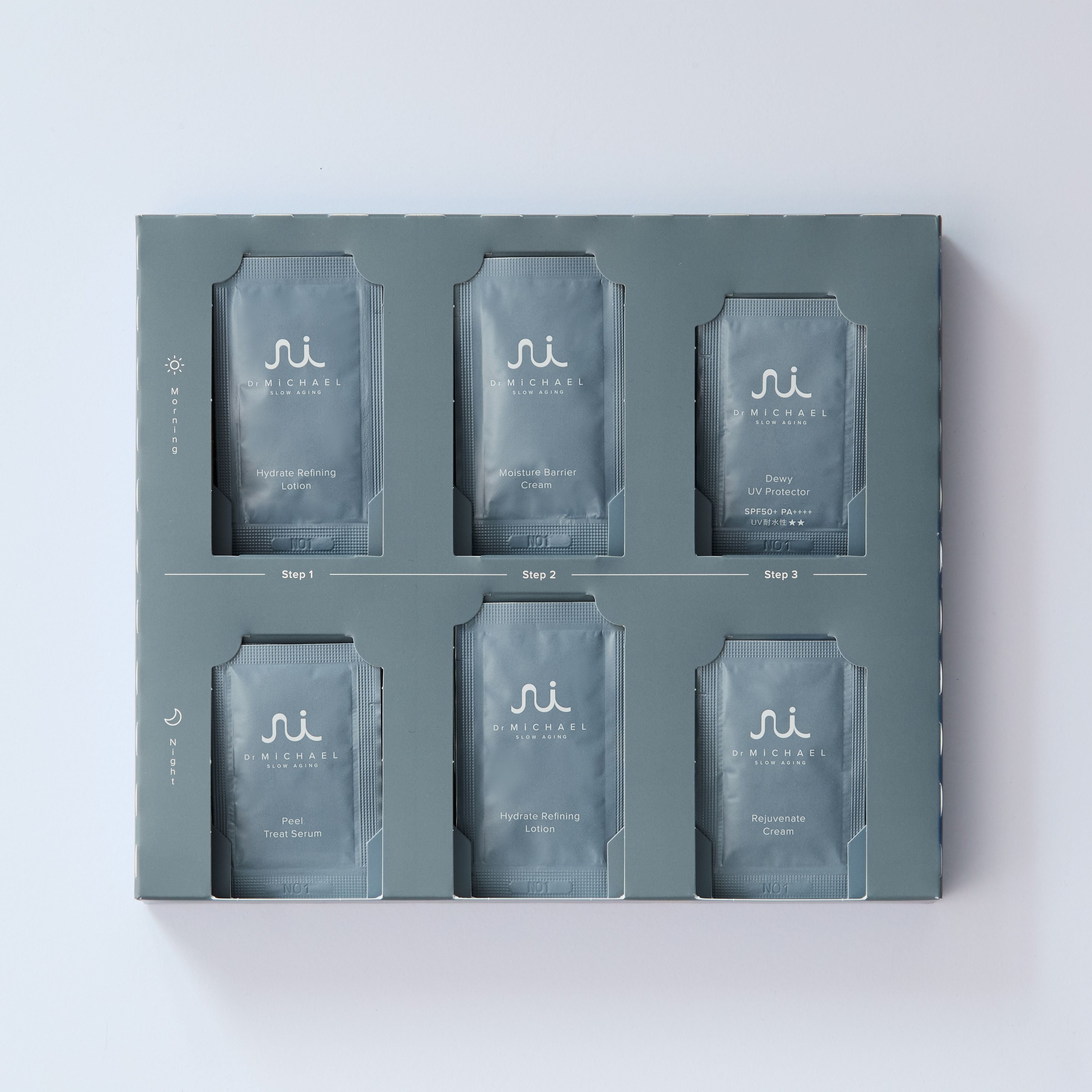 トライアルキット (キャンペーン)