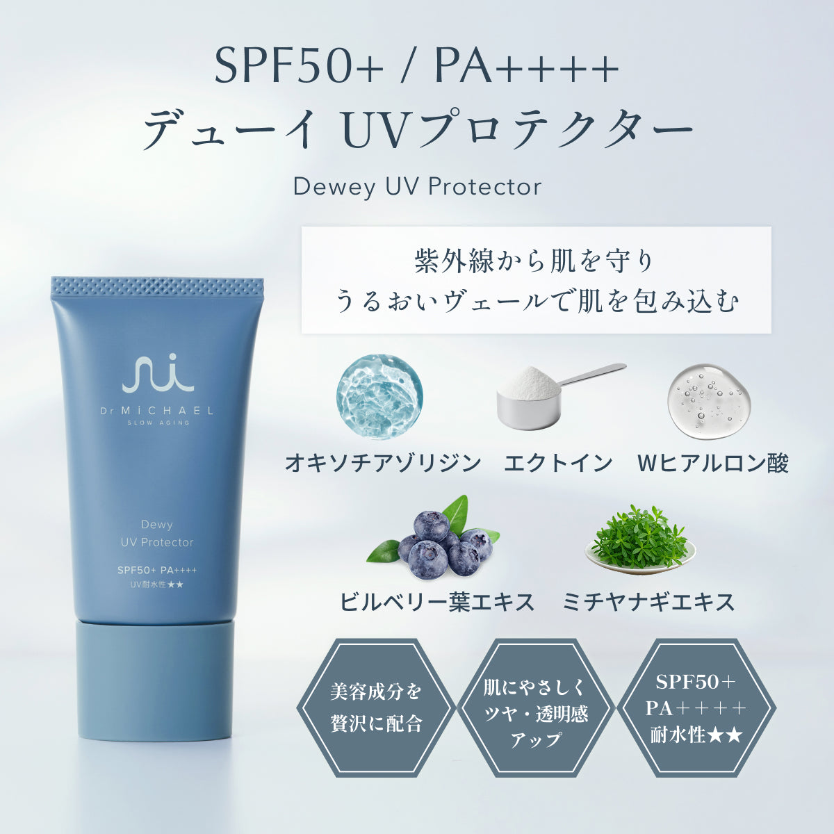 UVキャンペーン｜ベースケアセット