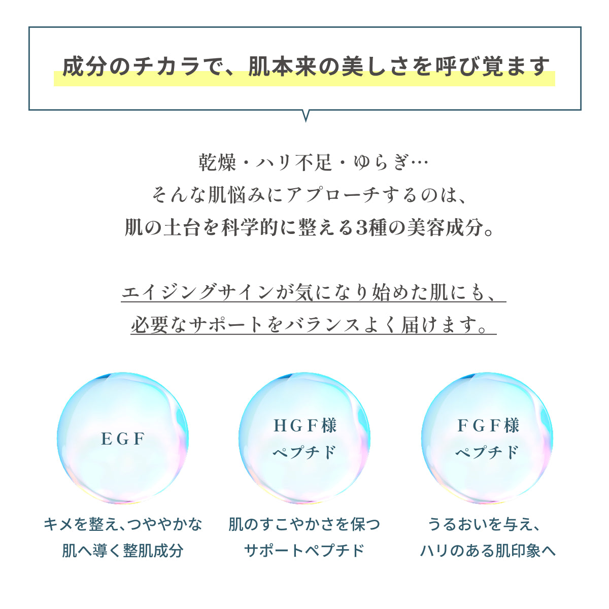 Dr.MiCHAELモイスチャーバリアクリーム成分説明。EGFでキメを整え、HGF様ペプチドで肌のすこやかさを保ち、FGF様ペプチドでうるおいとハリを与える3種の美容成分を配合。