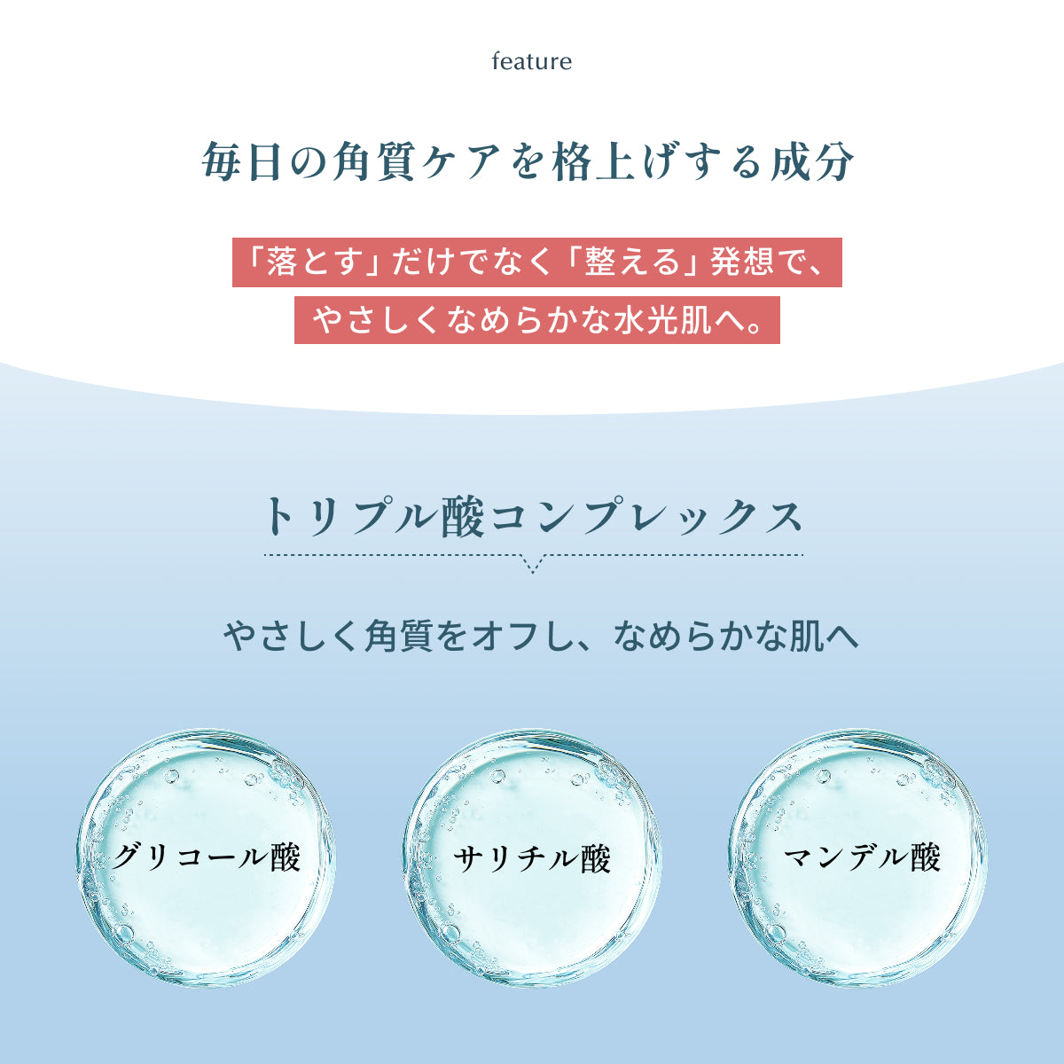 毎日の角質ケアを格上げする成分。グリコール酸・サリチル酸・マルチ酸を配合したトリプル酸コンプレックスで、古い角質をやさしくオフし、なめらかな水光肌へ導くピールトリートセラム成分説明。