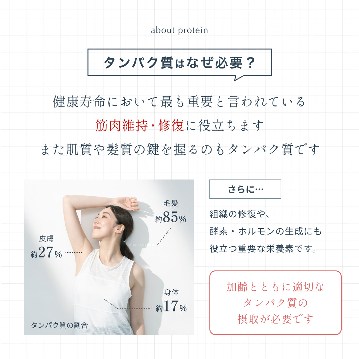 医師監修で解説。健康寿命において最も重要と言われている筋肉維持・修復や肌質・髪質改善に欠かせないタンパク質を、植物性プロテインで効率的に補給する重要性を紹介。
