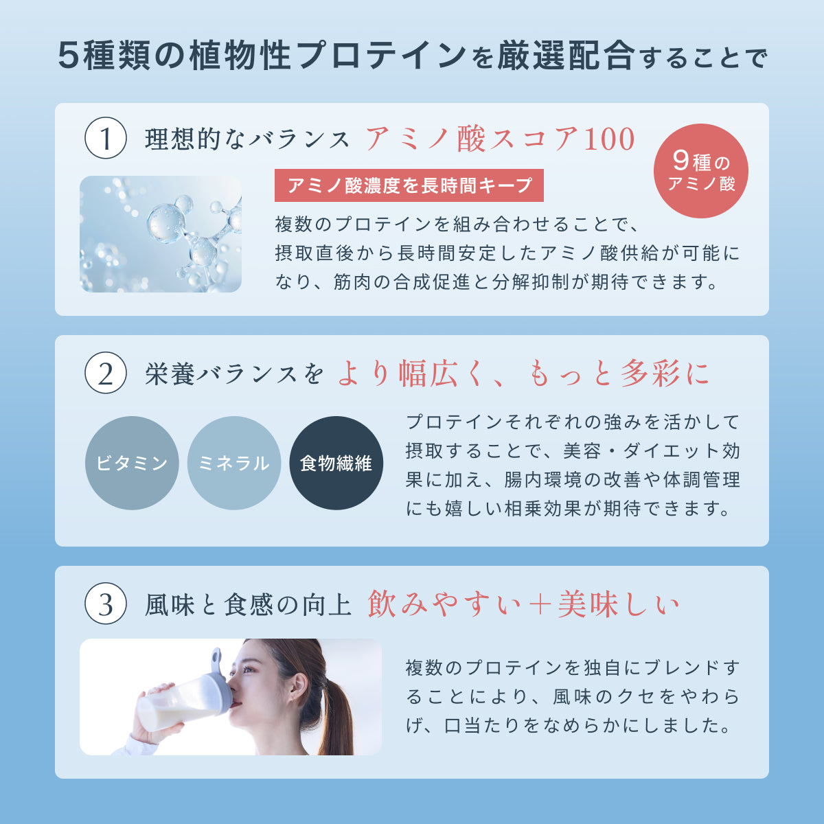 5種の植物性プロテインを厳選配合し、理想的なバランス アミノ酸スコア100を実現。美容・ダイエット効果に加え、腸内環境の改善や体調管理にも嬉しい相乗効果が期待。複数のプロテインを独自ブレンドすることにより、風味のクセをやわらげ、口当たりをなめらかに。