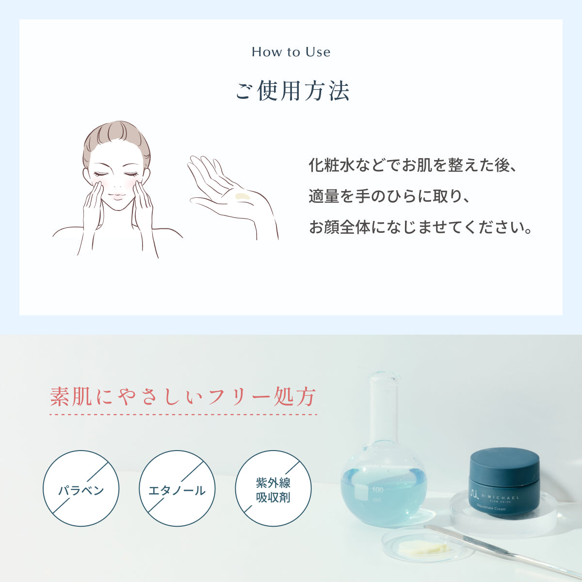 Dr.MiCHAELリジュブネイトクリームのご使用方法。化粧水後に適量を手のひらで顔全体になじませる夜用クリーム。パラベン・エタノール・紫外線吸収剤フリー処方。