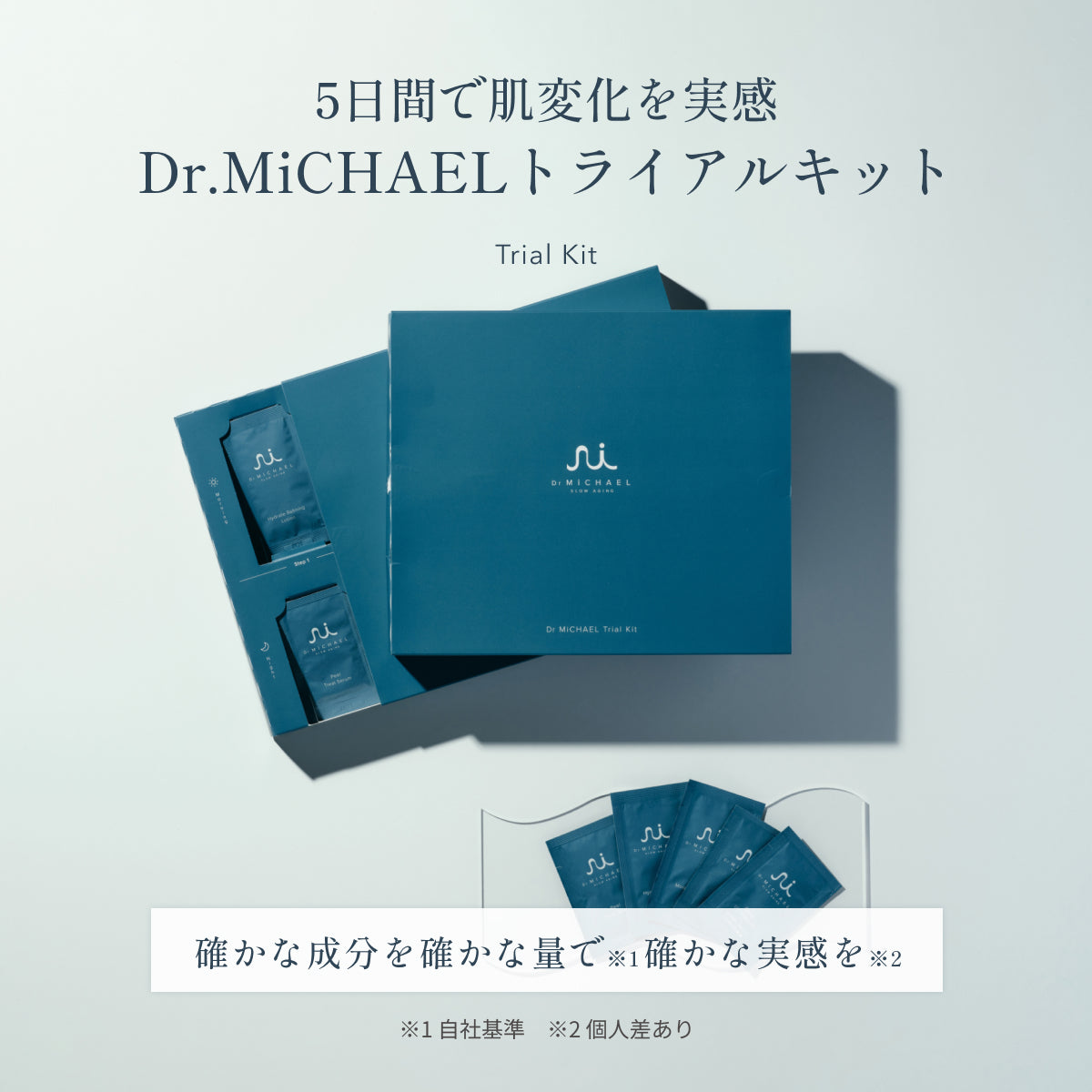 Dr.MiCHAELトライアルキット。ハイドレートローション、モイスチャークリーム、UVプロテクターなどをセットにし、確かな成分を確かな量で配合し、5日間で肌変化を実感。