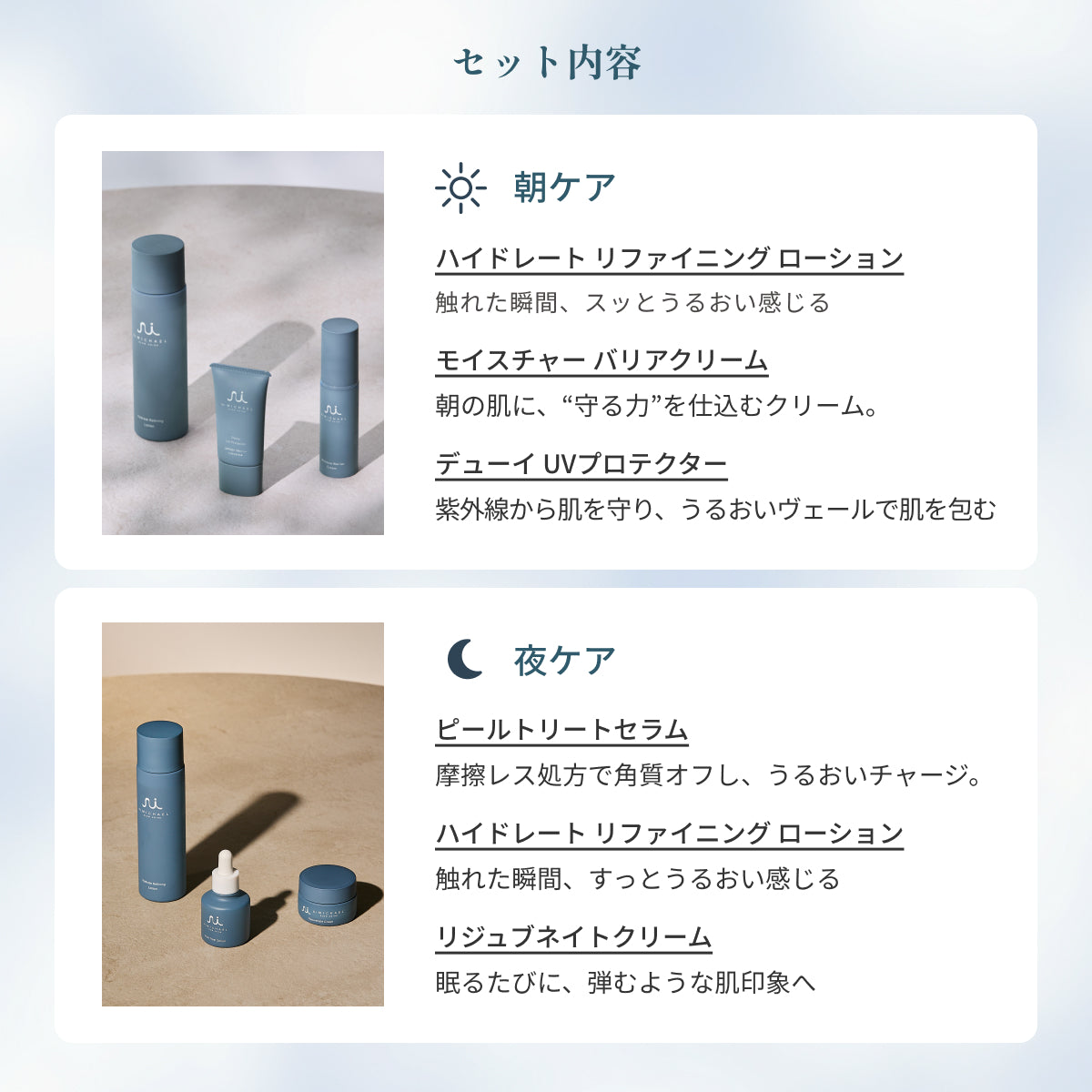 Dr.MiCHAELトライアルキット内容。朝ケアは化粧水・モイスチャーバリアクリーム・UVプロテクター、夜ケアはセラム・化粧水・リジュブネイトクリーム。
