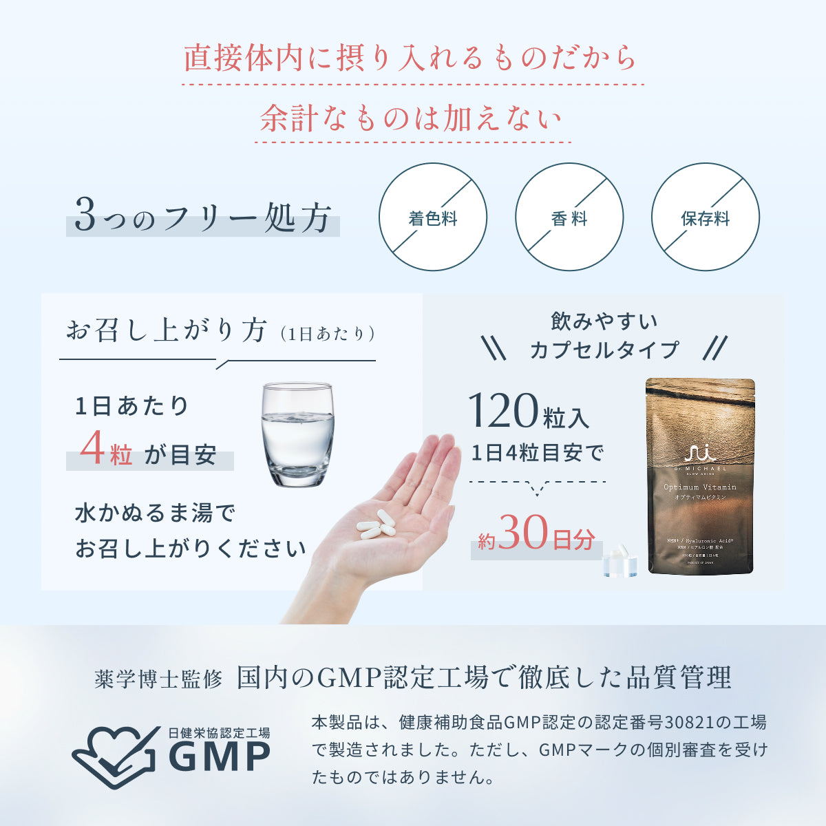 着色料・香料・保存料不使用の3つのフリー処方。1日あたり4粒を水かぬるま湯で飲むカプセルタイプのサプリ。120粒入りで約30日分、国内のGMP認定工場で徹底した品質管理。