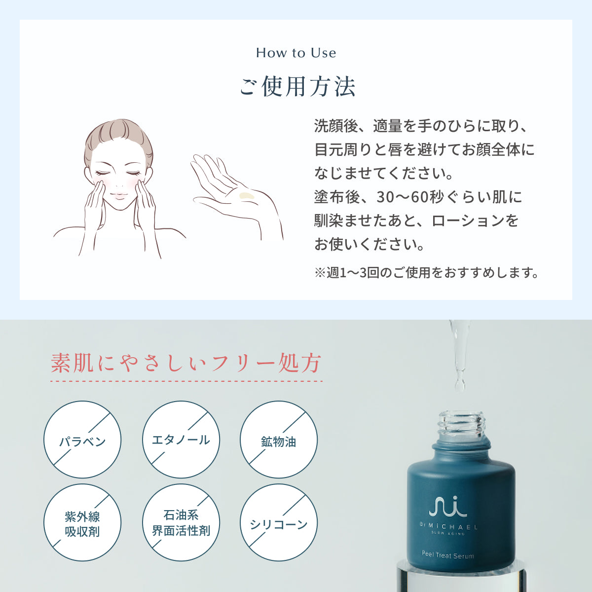 ドクターマイケル ピールトリートセラムのご使用方法。洗顔後に目元口元を避けて顔全体に塗布。30〜60秒なじませてからローション使用。パラベン・エタノール・鉱物油・シリコーン・紫外線吸収剤フリー処方。
