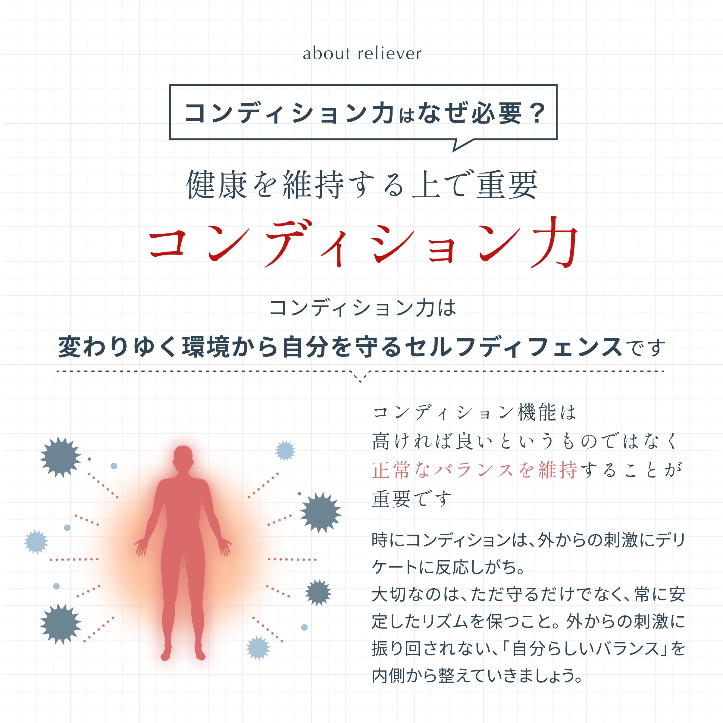 リリーバー（サプリメント）｜【公式】スローエイジング Dr.MiCHAEL
